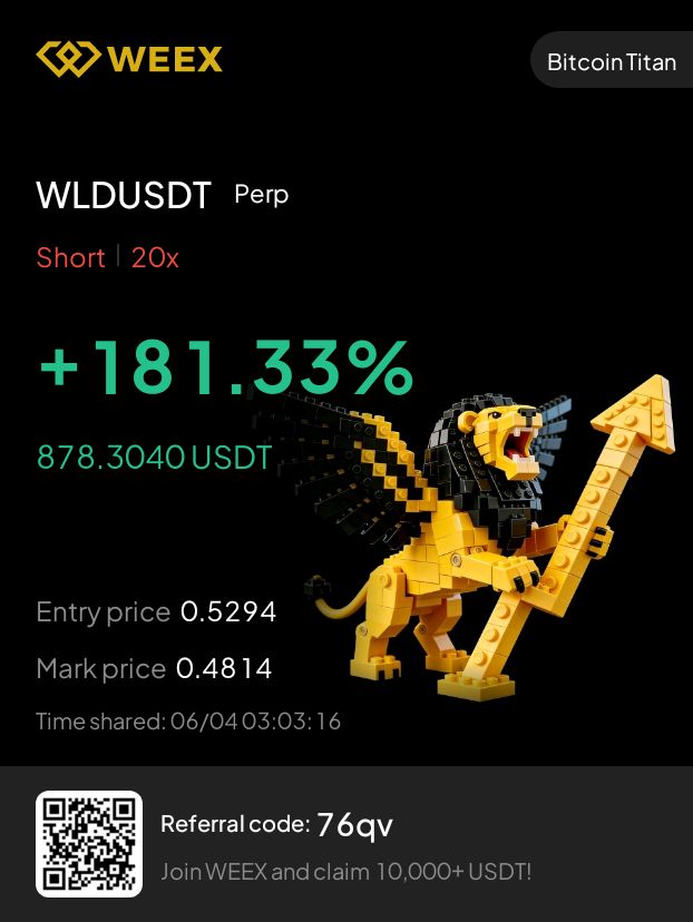 BitcoinTitann's tweet photo. Midnight Take profit on $WLD ✅💪🏆🎉🚀 Perfect entry went well exactly as predicted🏆🎉💪 Sweet Profit https://t.co/EbkcAcmKc7