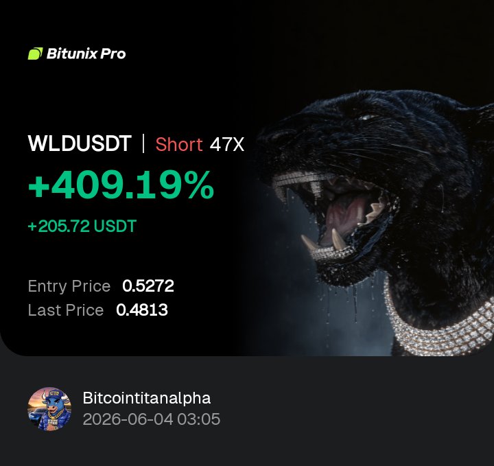 BitcoinTitann's tweet photo. Midnight Take profit on $WLD ✅💪🏆🎉🚀 Perfect entry went well exactly as predicted🏆🎉💪 Sweet Profit https://t.co/EbkcAcmKc7