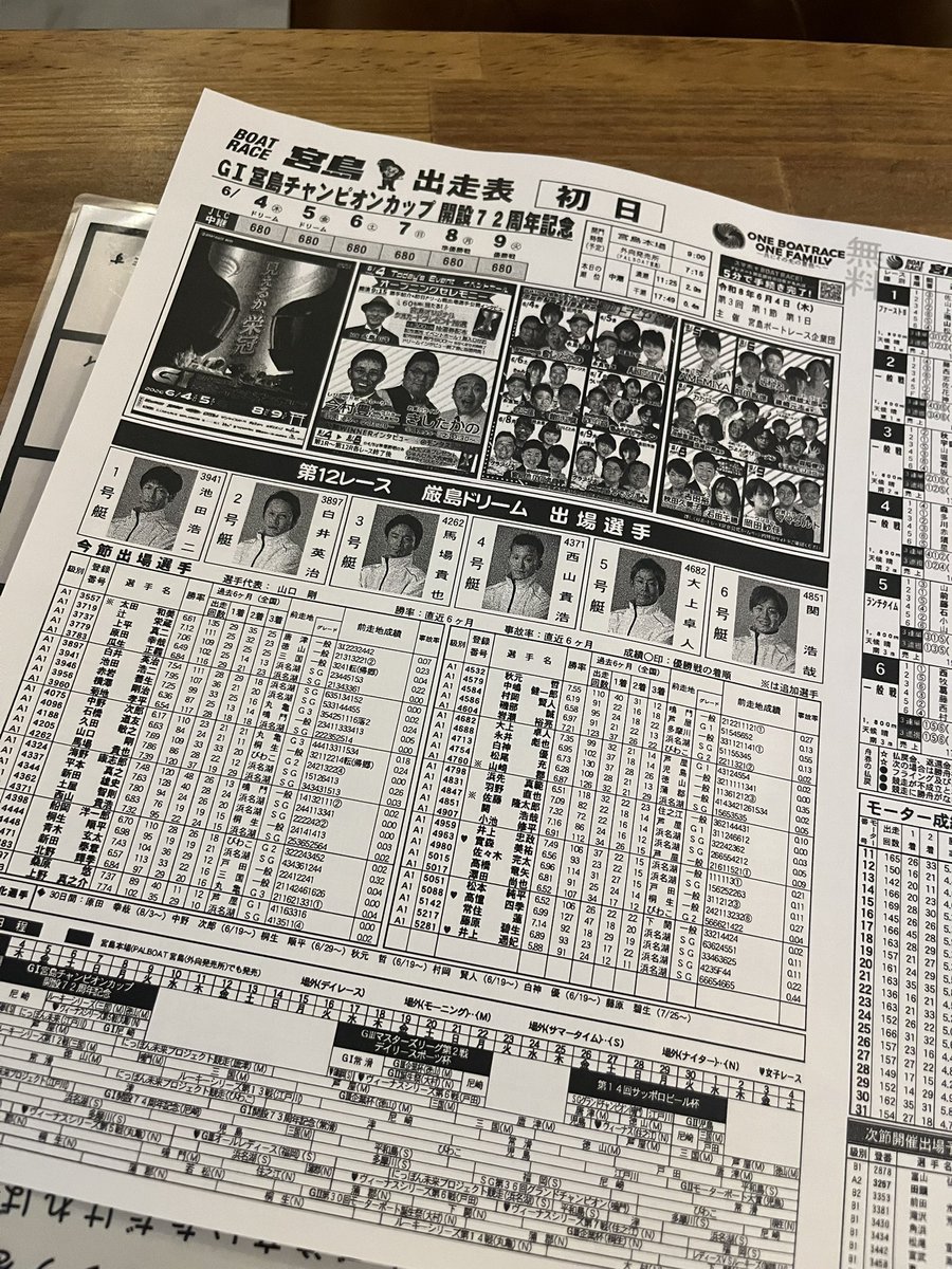 CafeMinamo's tweet photo. おはようございます☀️

6月も頑張って行きます！！！
開門してます！！！

最近ジム通いを初めて大筋肉痛ですがオムライス作るのでお待ちしてます笑笑

今日から宮島GIですね！！
本場行きたい気持ちグッとこらえてみなもでお待ちしてます🌟

本日も沢山のご来場お待ちしております🙇‍♀️

 #大阪日本橋  #競艇  #ボートレース  #ボートレースCafeみなも
