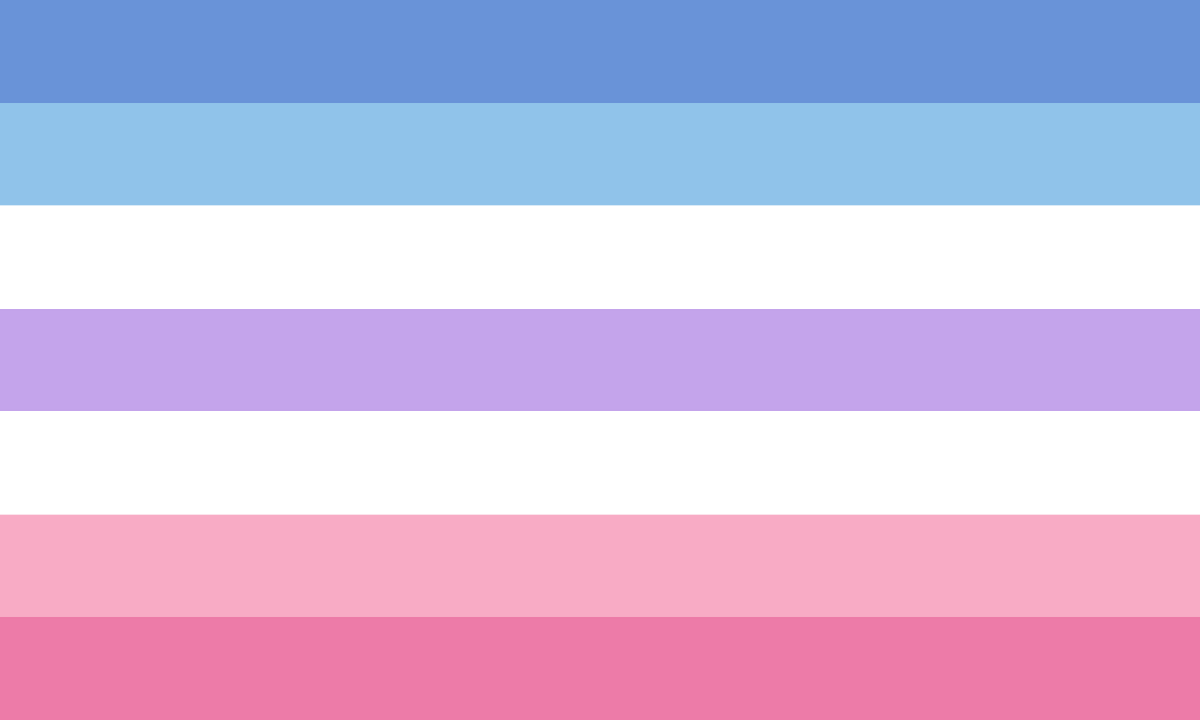 PrideArchive_'s tweet photo. Bigender is a nonbinary identity in which someone has two  distinct gender identities either at the same time, or at different  times all together. Bigender people can experience any two genders,  including binary and non-binary genders. One or both of their genders  could be fluid or fluctuating, in which case they may (also) identify as  genderflux or genderfluid.