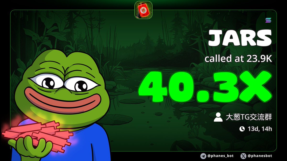 eye_smartwallet's tweet photo. 40.3X in 13 days

JARS token just hit 40.3x from entry.

Called at 23.9K - 940K+

The ones who stayed early locked in life changing gains. This is what happens when you’re early on the right project.

Time in = Time out https://t.co/HVSHrLeuF5