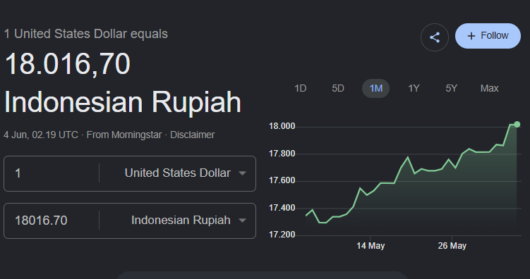 Andriansah's tweet photo. gak pakai dollar https://t.co/uPbtLyRATn