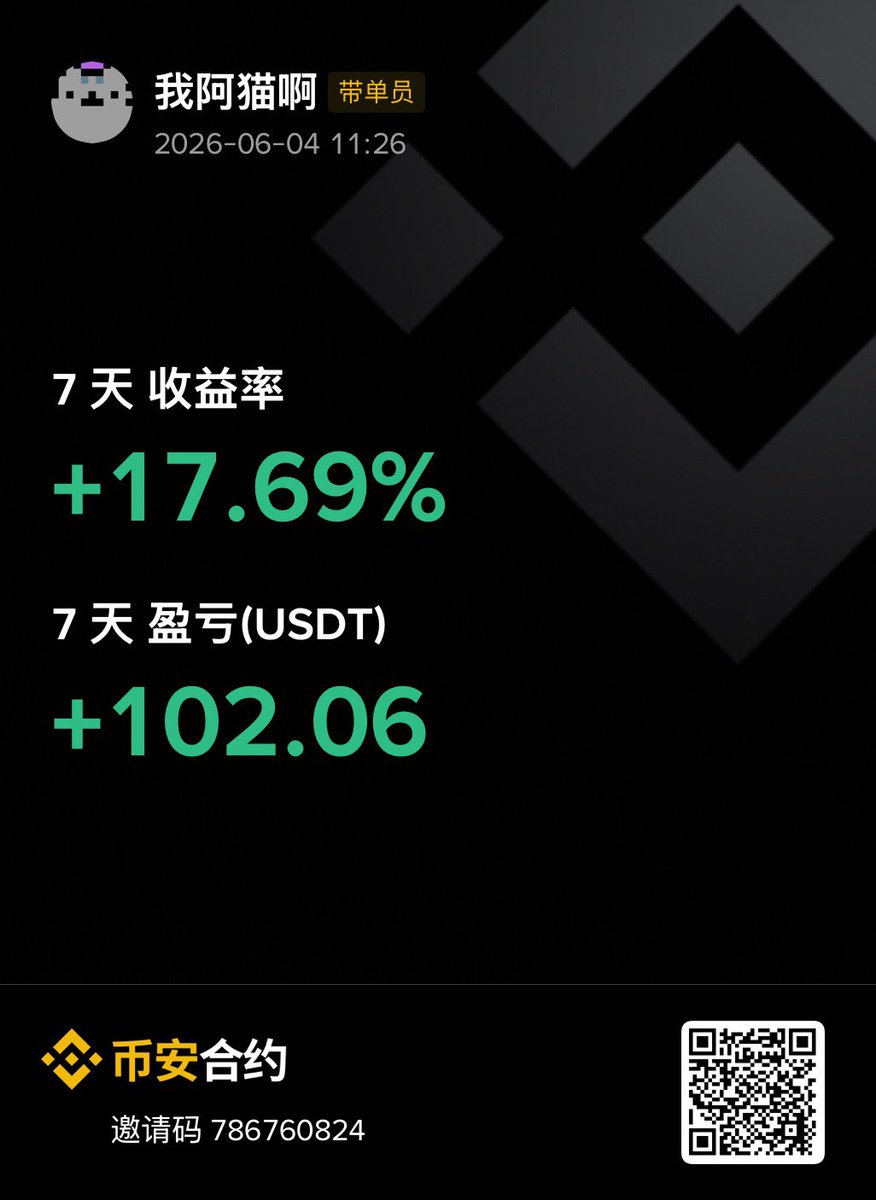 Syu990's tweet photo. 阿猫 AI 实盘已启动

正好赶上了这两天大瀑布，AI 阿猫开始赚钱了，可是真实阿猫已经亏麻 😭

@SurfAI https://t.co/6h5pgx5XiJ