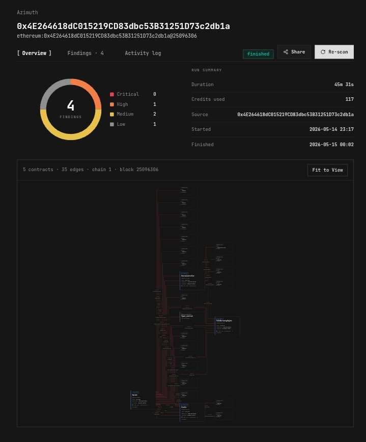 kumo_eth's tweet photo. @NourHaridy @theAlienTourist @NourHaridy @karmatron0x   Dm for full report, i found some vulnerabilities while exploring @InverseFinance codes using @testmachine_ai Azimuth https://t.co/cXIGYo37Ae
