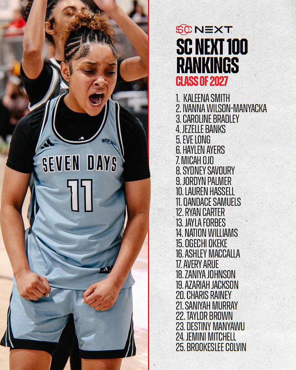 3SSBGCircuit's tweet photo. Congrats to our very own Kaleena Smith for making the USA Basketball U18 National Team roster along with remaining the #1 player in the class of 2027! @specialkayyy11 @usabjnt https://t.co/noZY1Beq5r