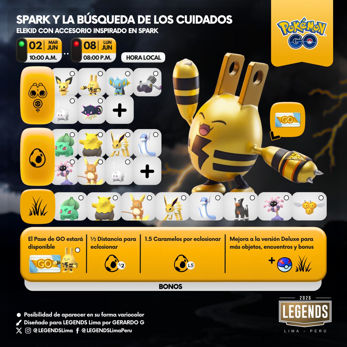 LEGENDSLima's tweet photo. 🇬🇧🇪🇸🇩🇪
Spark’s Caretaking Quest 🟡
#Elekid wearing a Spark-themed accesory
#PokémonGO #PokemonGOApp https://t.co/EiYoaHEYTz