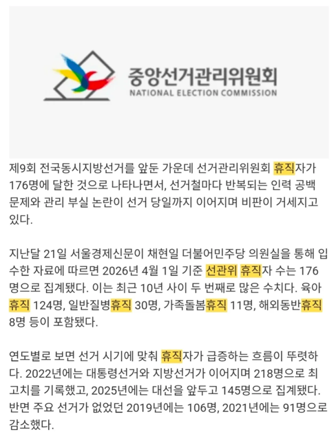 greenpark67's tweet photo. 선거 앞두고 176명 휴직😂
선거를 관리하는 조직이 선거철에 쉬네??? https://t.co/3R8zcHeVF2