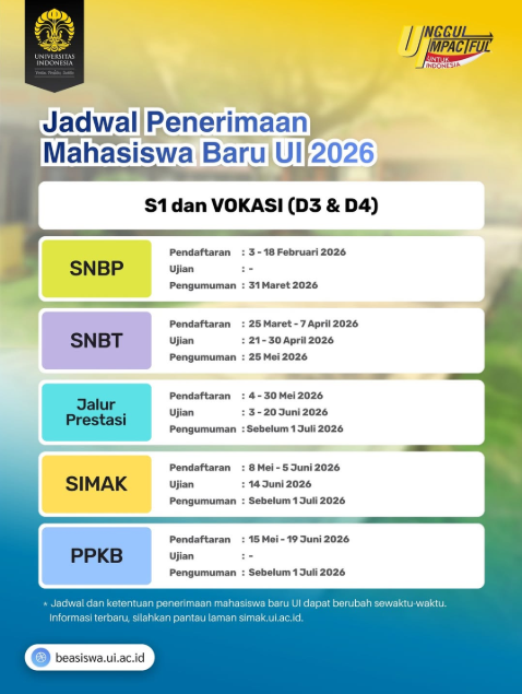 fun_math21's tweet photo. Besok udah hari terakhir pendaftaran SIMAK UI 2026
Udah daftar belom?

Pastiin kalian udah tahu mengenai info ini ya, aku cantumin di twit berikutnya- https://t.co/4bySBKQSGA