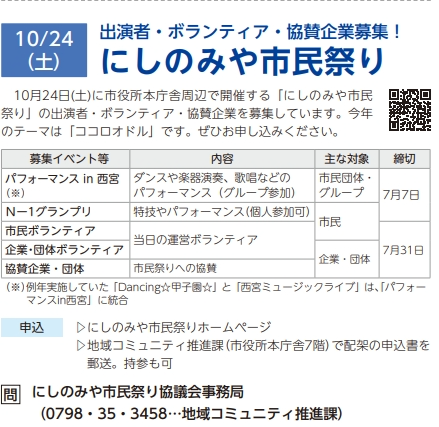 nishinomiya_shi's tweet photo. ＼にしのみや市民祭り🪭／
❖出演団体・ボランティア等を募集❖

10/24(土)に市役所本庁舎周辺で開催する「にしのみや市民祭り」の出演団体・ボランティア等を募集しています。
にしのみや市民祭りを、一緒に盛り上げましょう！

👉詳細
https://t.co/f9oUoSKfE1

#市民祭り #西宮 #ボランティア https://t.co/zQzYFBwb3q