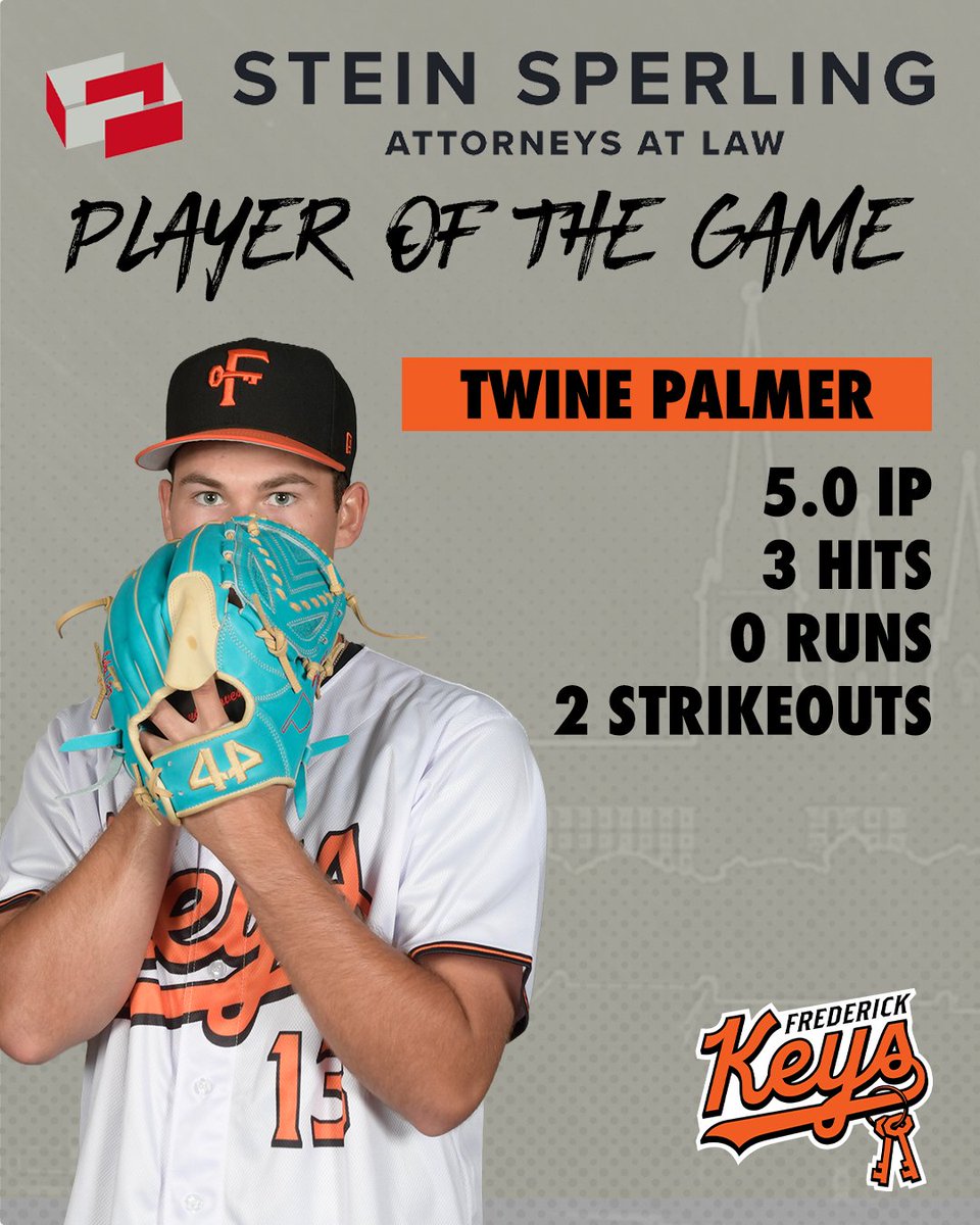 FrederickKeys's tweet photo. Twine Palmer's 5 scoreless innings of relief earned him the win and the Stein Sperling Player of the Game honors! 🏆 https://t.co/qpRWaclEmi