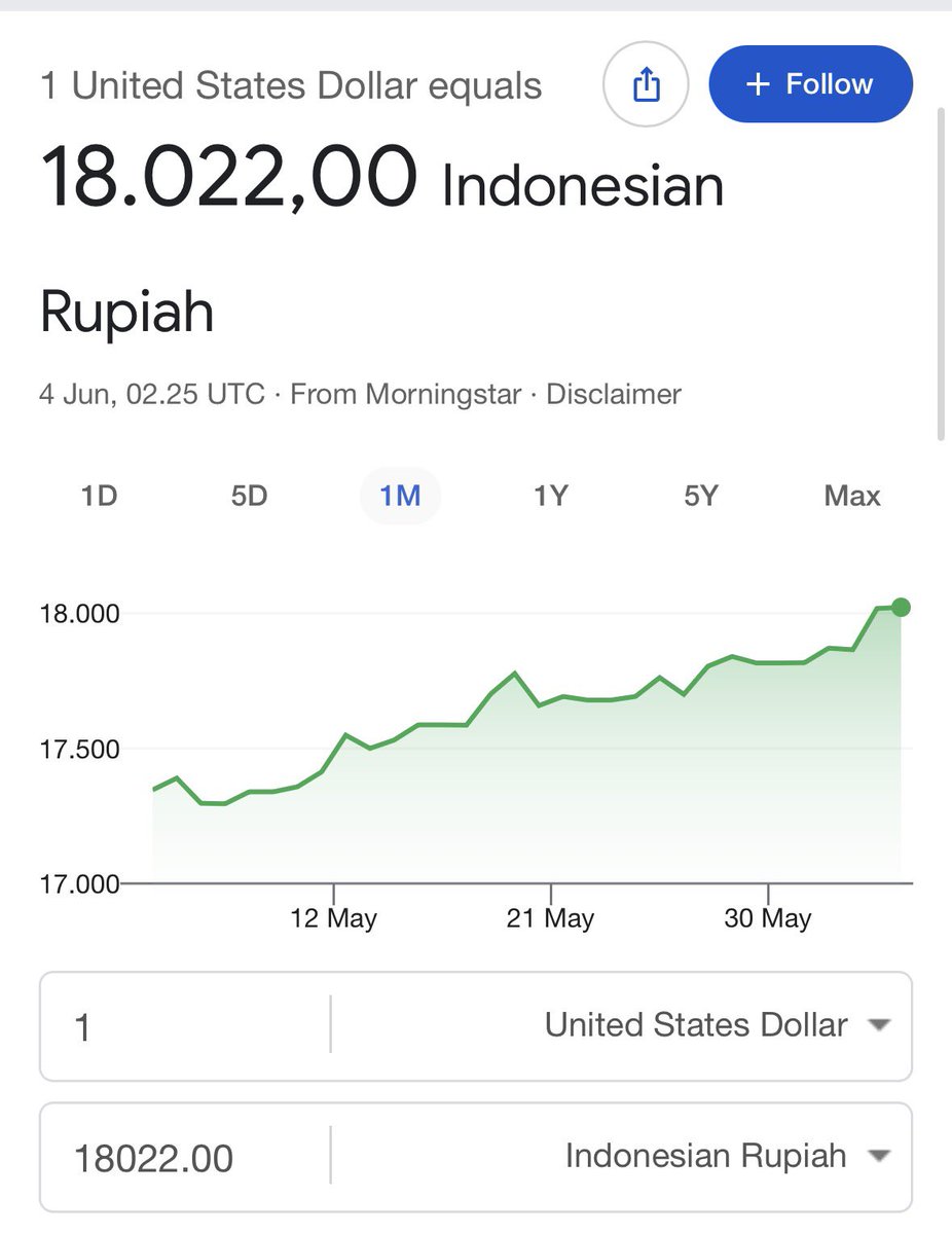 AdamPrabata's tweet photo. 18.000 banget nih?!!

Apakah ada saran, selain berdoa, yang bisa saya lakukan pada situasi seperti ini? 😢 https://t.co/mMvXaTvZm4