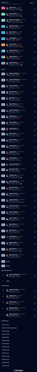 LnlyWrld's tweet photo. @DynastyCitadel TE +. Ik I need another running back. How should my trade package be and for what? https://t.co/w8PyRrRtZa