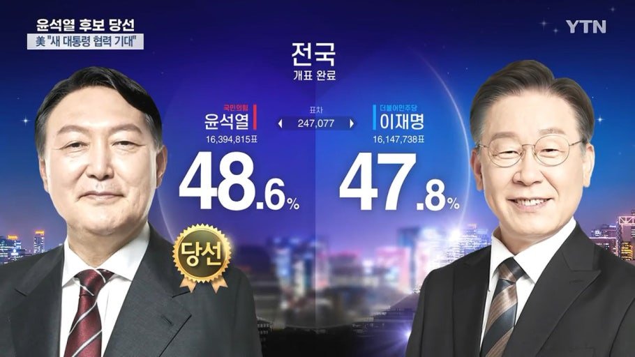sh27021's tweet photo. <이겼지만, 무조건!! 까발려봐야하는..>

근소한 차이로 이긴 윤 대통령이.. 왜??
부정선거를 의심을 하고, 계엄까지 선포했는지..

우리는 다시 한번 더 생각을 해봐야 합니다.
.
.
.
많은 시민들이 어제의 사태로 눈을 ��고 있습니다.
지금이 역사적인 기회입니다!!

그냥 해프닝 정도로 넘어가면 안 됩니다.

여러분 진실이 눈앞에 있습니다.
이걸 덮고 가 봐야.. 미래가 없습니다.

저항합시다!! 멸공!!🇰🇷🫡