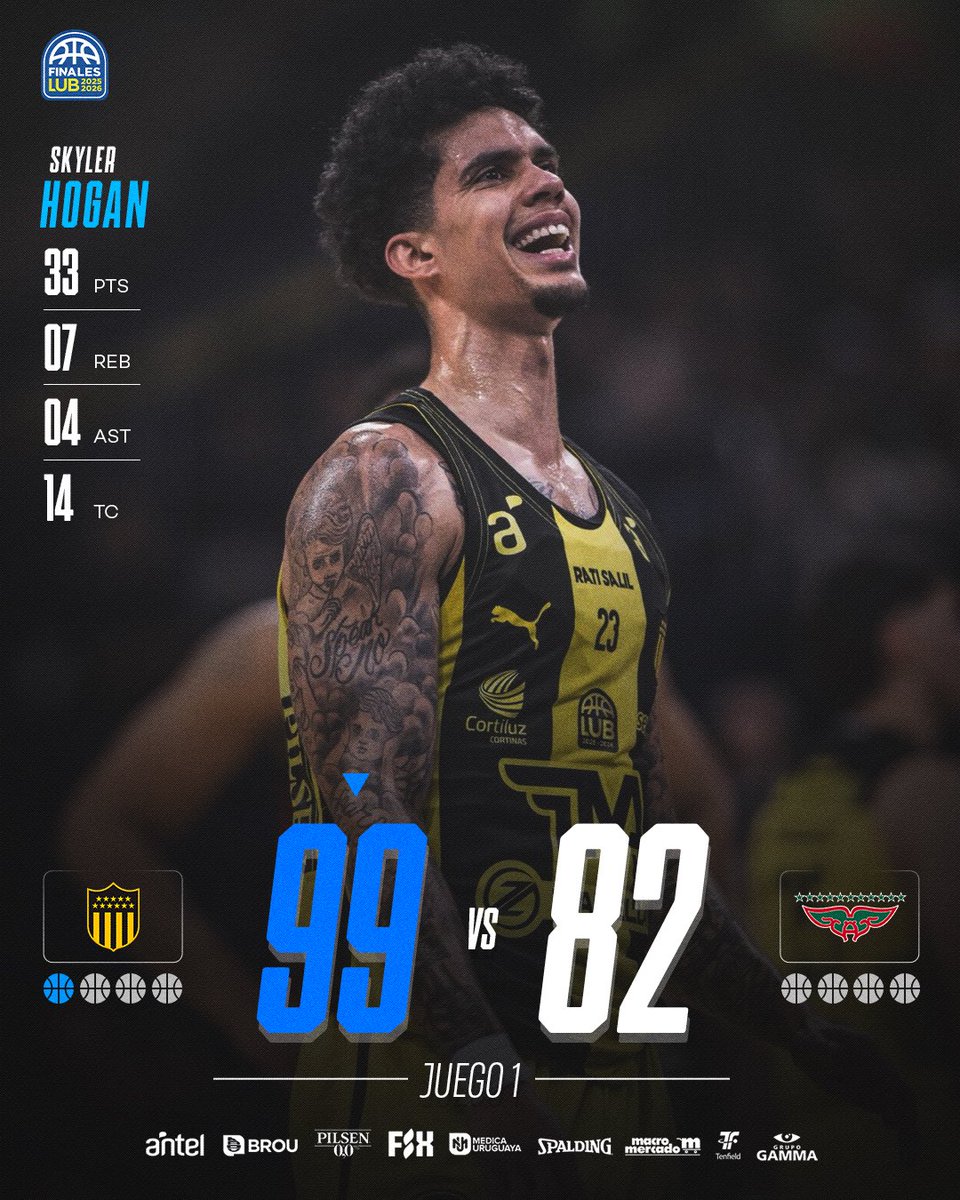 BCPasion's tweet photo. Final del partido - FINALES - Juego 1

Peñarol 99-82 Aguada

📸 @LUB_Uy 

👉🏻 Reviví lo mejor el próximo viernes desde las 15:30 horas en Básquetbol Con Pasión, por @somosfix. Disponible en @antel_tv. https://t.co/UO7tXN1egU