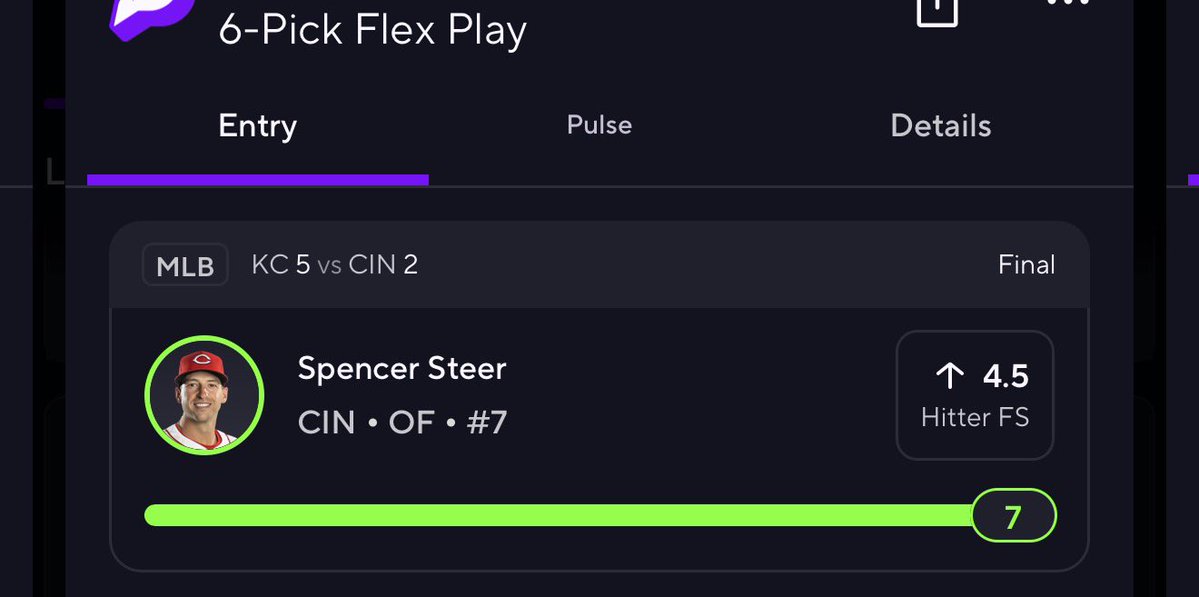 PropLabzDfs's tweet photo. 🎯 CASH IT ✅
Spencer Steer was our #1 featured play on the Proplabz “Top Model Edge Today” card

📊 Projection: 17.8
📈 Edge: +13.3
✅ Hit Rate: 17/20

Result:
💰 Spencer Steer O4.5 Hitter Fantasy Score CASHES with 7 FS

https://t.co/YH9CIt2MeZ
#MLB #PlayerProps #SportsBetting https://t.co/zeax3DYsqu