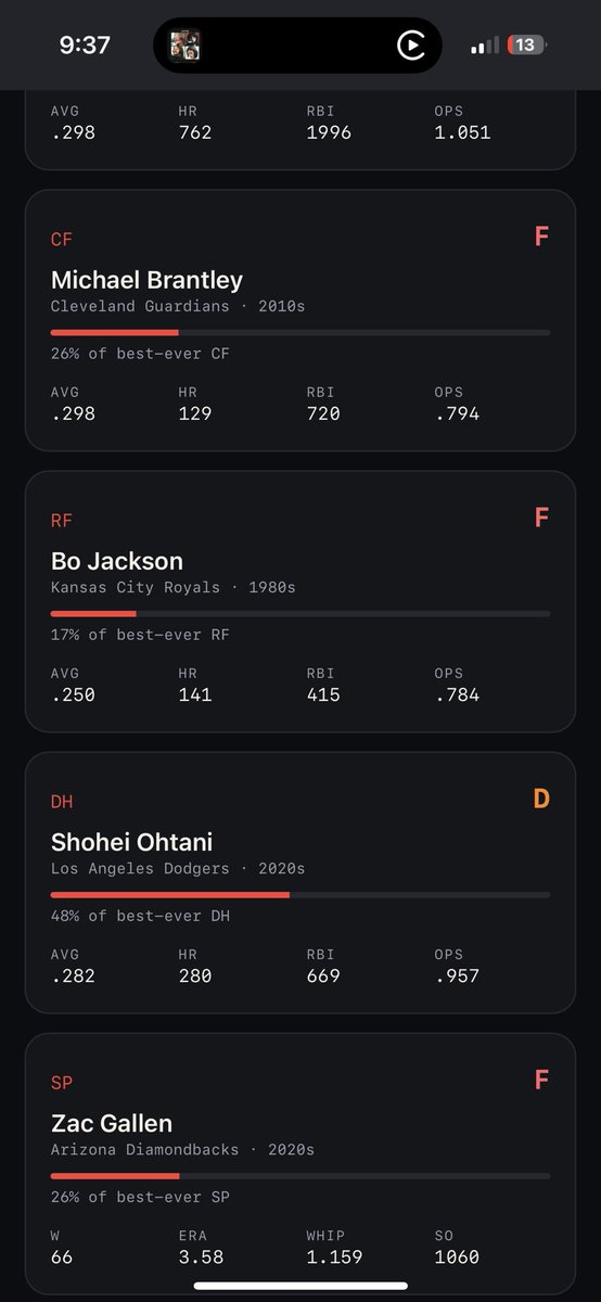 NoritheCat17's tweet photo. I’m sorry diamond draft, but you’re never beating the “doesn’t know ball” allegations https://t.co/L28HlzUiNj