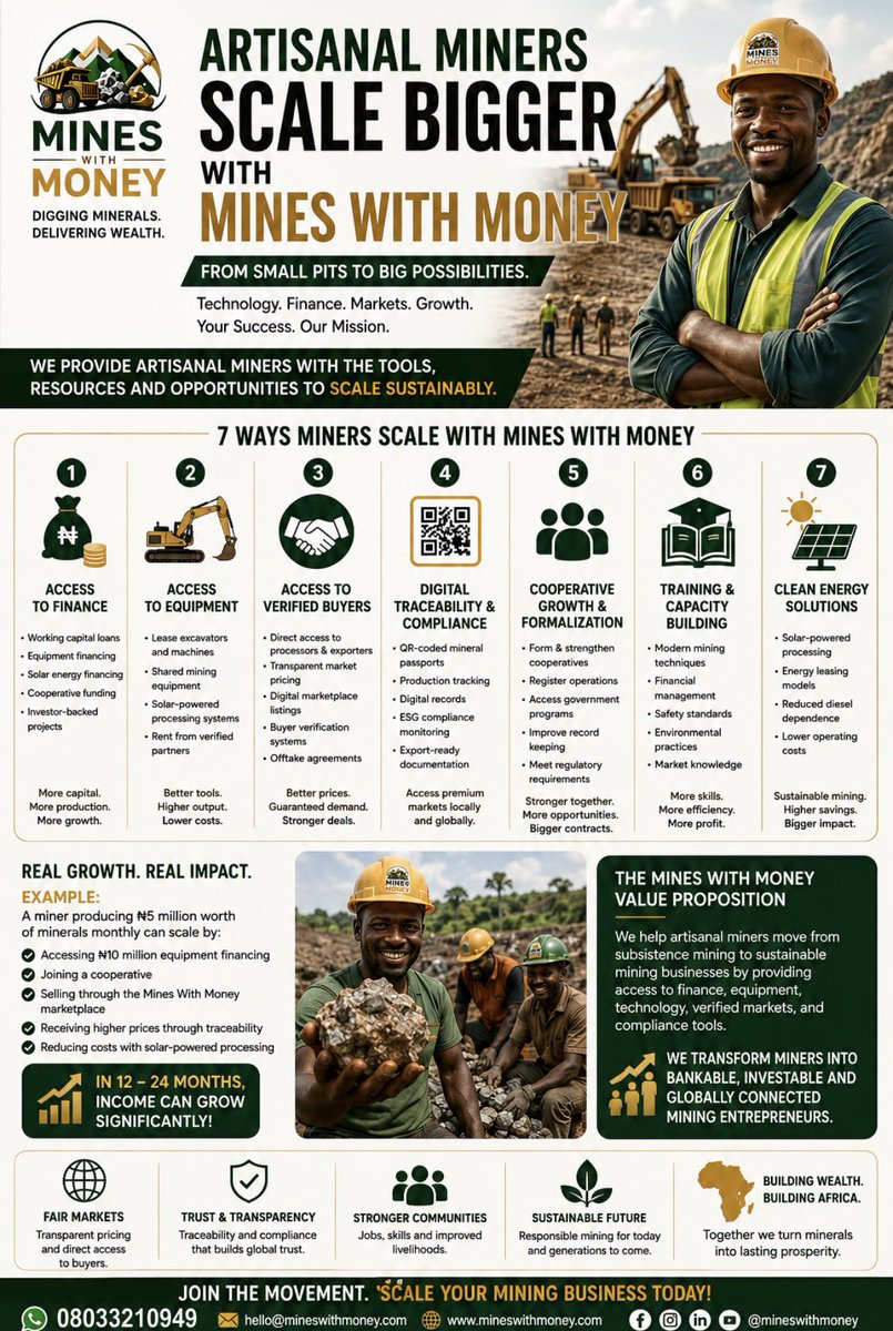 ACysec's tweet photo. Why Artisanal Miners Scale Bigger With Mines With Money. 

#lithium #miners #business #investment #investors #mineswithmoney https://t.co/05V0y2qgWo
