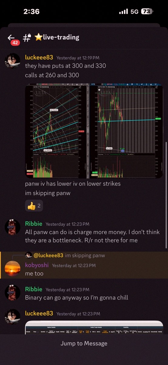 d2029b's tweet photo. PANW reported earnings yesterday and I passed on it because the implied volatility was awful. Lower strikes were showing, and look how it turned out. https://t.co/toMpWtrRXa