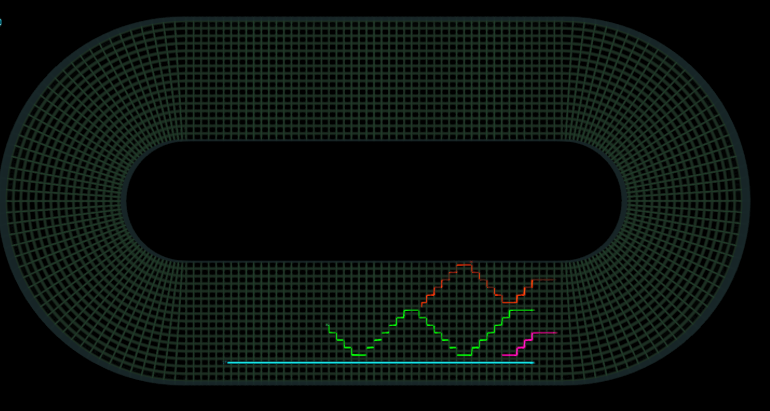solipsnitsyn's tweet photo. oh god
tuning lightcycle ai for racing is gonna be a whole thing isn't it https://t.co/PBDPTgglpd