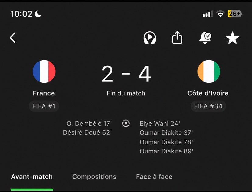 cest_dorhi6's tweet photo. Vous n’êtes pas prêt pour demain , le show de oumar 🔥 https://t.co/z9MnRvb8pp