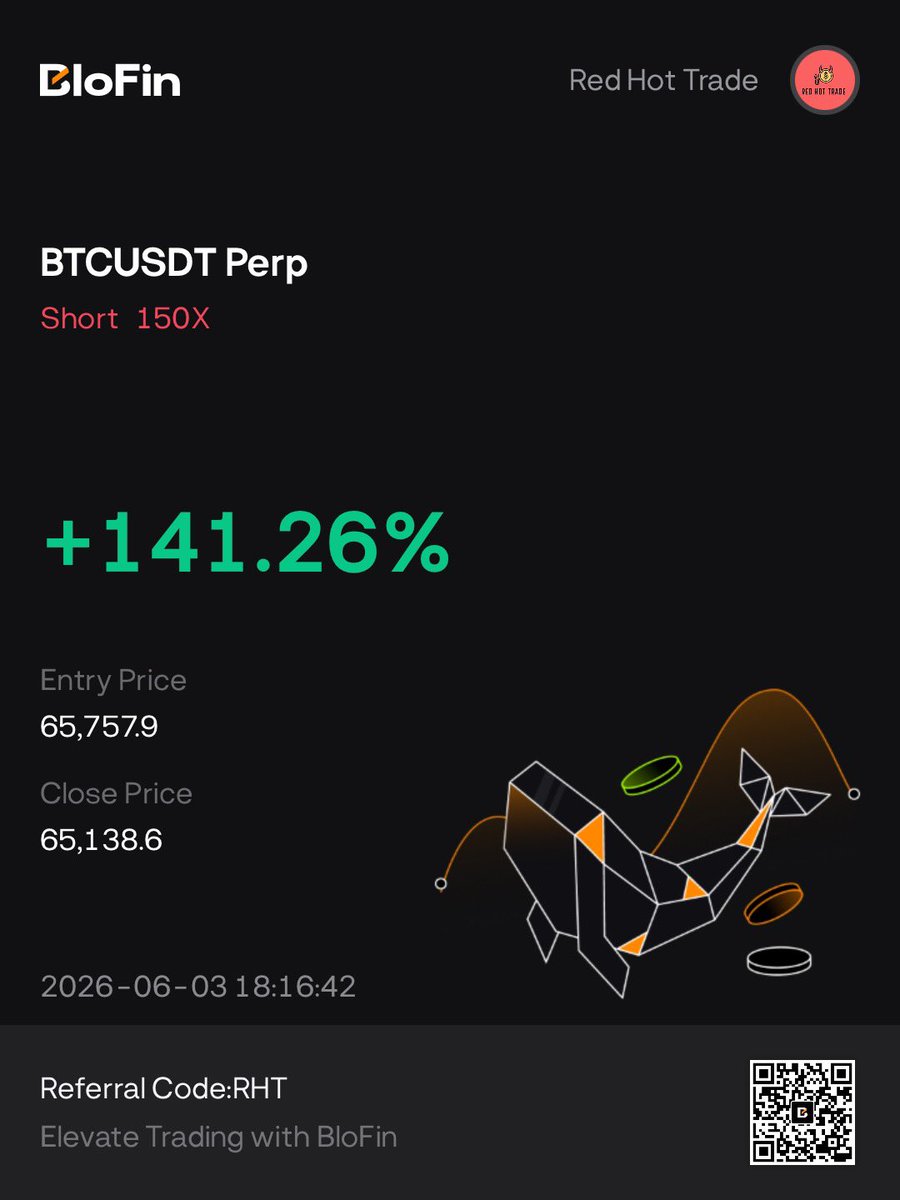 RedHotTrade's tweet photo. Scalping mode 🔥 bitcoin:native 

UPSIDE OF BITCOIN BEING DOWN IS THAT THERE IS ACTUAL VOLATILITY AGAIN 

FUTURES TRADING HEAVEN ☁️ https://t.co/JTCWJR0vCB