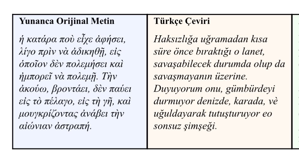 bluemoonyellows's tweet photo. Her ne kadar troller sabote ederek gönderilerimi kaldırtıysa da, işin gerçeği şu:

Şiirin ilk iki kıtası Yunanistan Cumhuriyeti ve Kıbrıs Cumhuriyeti'nin milli marşını oluşturmaktadır. 
Şiirin N. Mantzaros tarafından bestelenmiş müzik versiyonu yapmıştır. Ama şiirin tamamı çok vahimdir, 
https://t.co/CTA9jIdQ7y

kaynağında Yunan milli marşının tam metni bulunabilir. Ben de görsel olarak bu kaynağı esas alarak tekrar denedim. Eminim Yunanların çirkin saldırıları yine devam edecek; ancak gerçekleri, vahşeti ve kötülüğü silemezler.