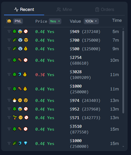meustermint's tweet photo. Imagine a counterparty that buys not only after clarification, but also after quorum 

Oh wait - there's no need to imagine https://t.co/BY2YLiEak8