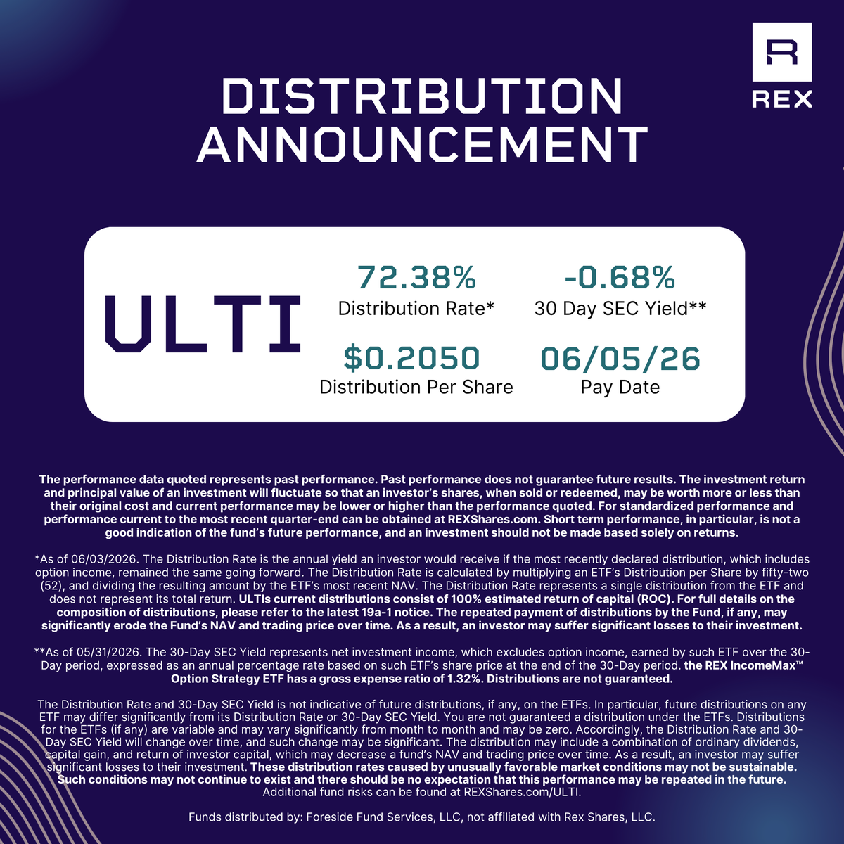 REXShares's tweet photo. Distribution News for REX IncomeMax™ Option Strategy ETF Holders!

Pay date: 06/05/2026
Amount: $0.2050

$ULTI Prospectus: https://t.co/BRN7cfxGTm

$ULTI Fund Info and Standardized Performance:
https://t.co/IUSz4e1ovJ https://t.co/wTuCDopZJ0