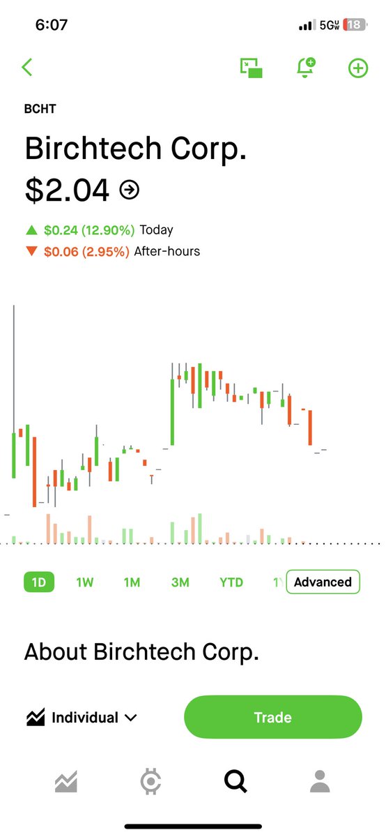 HunterAllen4's tweet photo. $BCHT

was up 12% today on roughly 3x average volume.

This one continues to be one of the most mispriced infrastructure and environmental technology stories in the market.

Yesterday’s settlement and licensing agreement with Berkshire Hathaway Energy and PacifiCorp was a massive development that the market still doesn’t appear to fully understand.

Repost. Bookmark. Subscribe 1$

$BCHT is a cleantech company focused on specialty activated carbon technologies for mercury emissions capture and water purification.

The biggest news is that $BCHT finalized a settlement and licensing agreement with Berkshire Hathaway Energy and PacifiCorp, two of the largest utility operators in America.

These companies collectively own and operate dozens of coal-fired generating units across the United States.

What makes this important is that Birchtech has previously established approximately a $1 per ton baseline royalty framework in prior licensing settlements.

⚡ Seven years of patent enforcement.

⚡ Roughly $37 million already collected through settlements and licensing agreements since 2020.

⚡ Multiple former defendants converted into recurring customers.

⚡ Stronger recurring revenue model replacing one-time litigation proceeds.

Even more important, this settlement has nothing to do with the separate Delaware litigation.

The Iowa settlement resolves issues with Berkshire Hathaway Energy and PacifiCorp.

The Delaware case remains active and resulted in a final judgment of approximately $78.4 million awarded to Birchtech after a federal jury unanimously found willful infringement. Post-judgment interest continues accruing daily.

That means investors now have:

💰 Existing operating business.

💰 New licensing agreements.

💰 Potential long-term supply contracts.

💰 Continued collection efforts on a separate $78.4 million judgment.

Another major development is the complete resolution of all Inter Partes Review (IPR) proceedings.

The air business itself continues to improve.

Q1 2026 revenue increased 32% year-over-year to $4.2 million.

Gross profit reached $1.4 million.

Net losses narrowed.

The company finished the quarter with approximately $14.7 million in cash and no debt.

But the real hidden catalyst may be the water business.

Most investors still think of Birchtech as a mercury emissions company.

The company recently launched SEA-IX™, a nuclear-grade ion exchange resin platform targeting nuclear facilities, coal utilities, industrial operators and municipal water systems.

The addressable North American market is estimated around $220 million annually.

The company secured roughly $1 million in initial orders almost immediately following launch.

Birchtech is also targeting the rapidly expanding PFAS remediation market.

Highlights include:

💧 SEA-IX™ nuclear-grade ion exchange resins.

💧 PFAS and PFOS water treatment solutions.

💧 Granular activated carbon products.

💧 Utility pilot programs.

💧 Partnership with Civil & Environmental Consultants (CEC).

Management has repeatedly stated that the long-term water opportunity could ultimately be much larger than the current air business.

The strategy is straightforward:

Use the established air business and licensing revenues to fund expansion into the larger water treatment market.

That creates exposure to multiple infrastructure themes:

⚡ Grid reliability.

⚡ Utility modernization.

⚡ Coal emissions compliance.

⚡ Nuclear water treatment.

⚡ PFAS remediation.

⚡ Municipal water infrastructure.

⚡ AI-driven power demand growth.

Another overlooked catalyst is the company’s existing stock repurchase authorization.

Tomorrow, June 4th, CEO Richard MacPherson will present at the Noble Capital Markets Emerging Growth Virtual Equity Conference where investors should gain additional insight into licensing momentum, water segment expansion, and the company’s overall growth strategy.

$BCHT $RAIN $TYGO $SHLS $TE $BE $HYLN $FCEL $ADUR $LODE $AVGO 
$MU $AMD $EOSE