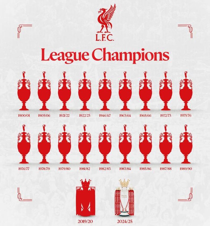 Drizzle8481's tweet photo. @AFC_Oladipo https://t.co/F6fmg5bPWa