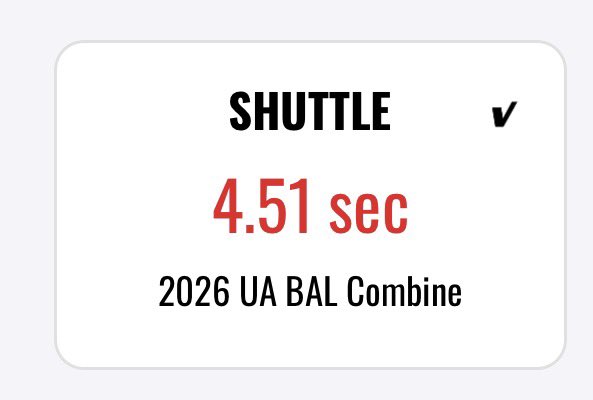 AlexWms11's tweet photo. My top combine times as of right now
verified by @TheUCReport ran a 
4.67 💨 as a co/28 and scored a 84 my other top numbers are below. 
@DJOFootball @DemetricDWarren @UANextFootball @ChadSimmons_ @PrepRedzoneVA 
40yd : 4.67
Broad Jump: 9’9
Vert:30
Shuttle:4.5
Wingspan:6’8 https://t.co/BRz75VZzmP