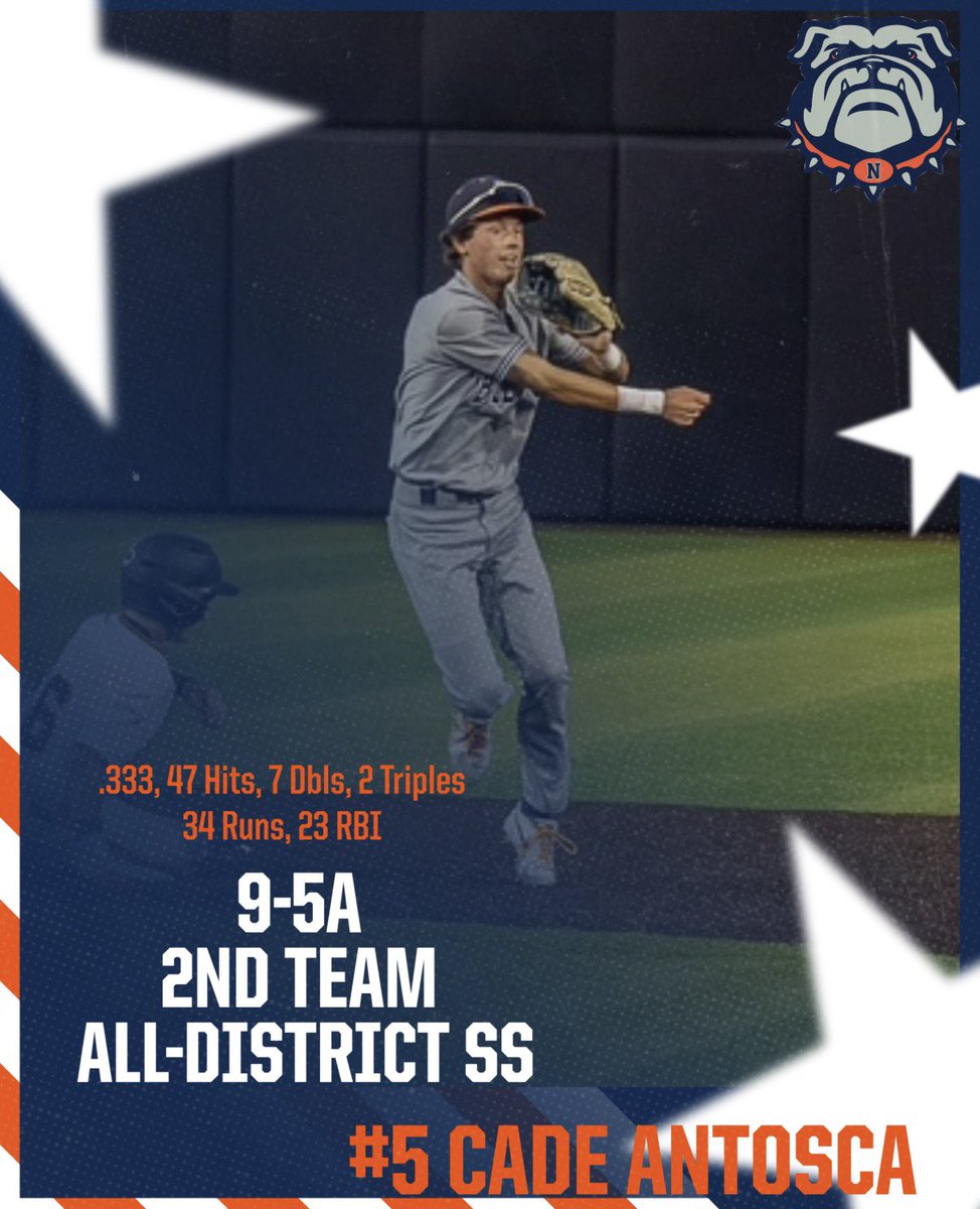 NorthDawgBSB's tweet photo. Congrats to our Captain @AntoscaCade being named the 9-5A 2nd Team AllDistrict SS.  He’s been honored as a 3B,SS, and 2B. Was named our 2026 Bulldog of the Year. He’s been a varsity starter for 3 years, it will be weird not seeing his name on the script. Thank you Cade! Go Dawgs! https://t.co/Hp7LZZnLPH