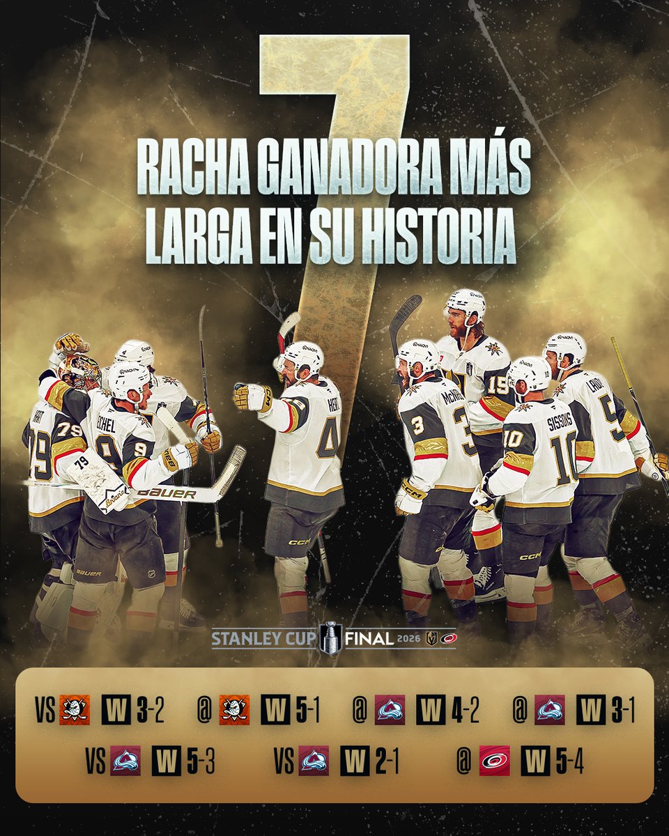 nhlespanol's tweet photo. Buenos días para @LosVGK en esta postemporada ☀️ 

#StanleyCup | #ForgedInGold https://t.co/WIi1VRvpgh