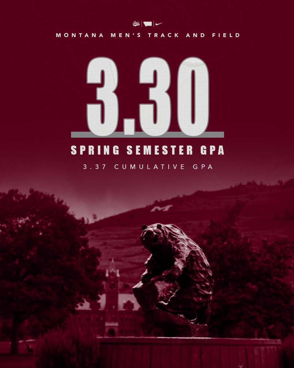 MontanaGrizTFXC's tweet photo. Big year on the track, in the field, and in the classroom. 

#GrizTF | #GoGriz https://t.co/i6YHSnOq8Z