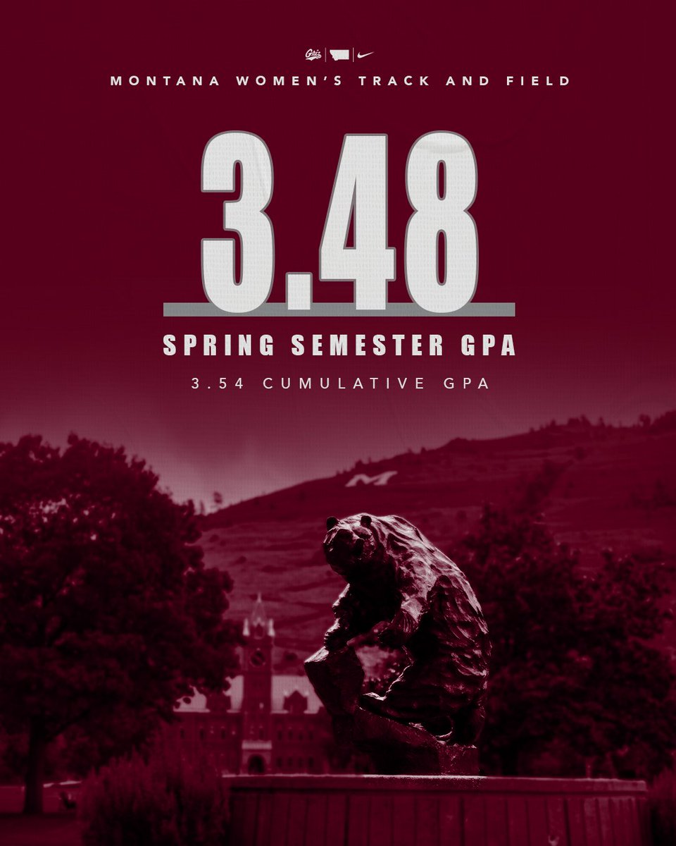 MontanaGrizTFXC's tweet photo. Big year on the track, in the field, and in the classroom. 

#GrizTF | #GoGriz https://t.co/i6YHSnOq8Z