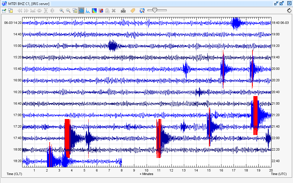 Geo_Risk's tweet photo. #sismo #temblor Chile Central #Navidad #OHiggins
Secuencia sísmica en desarrollo (otra más)
Estación CSN Daracena (cercana a Yerbas Buenas), 7 eventos localizados, entre M2.6 y M3.4, 30km costa afuera Navidad, 18 a 23km profundidad focal
Otro dia más en zona de subducción activa https://t.co/ySHpNS5Hgi