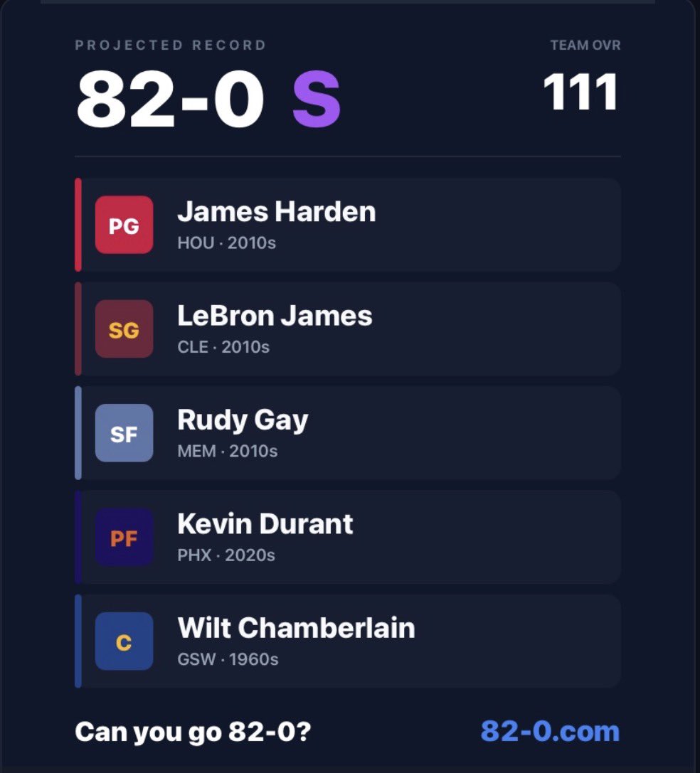 TTEXY's tweet photo. @Hali Did I just draft the greatest team ever? https://t.co/BNHzROzYkX