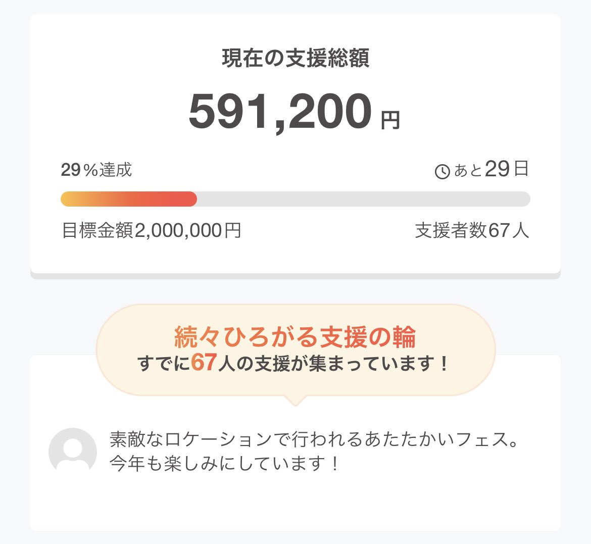 SavetheBirthday's tweet photo. チャリティーロックフェス
⛰️Save the Birthday 2026⛰️
2026年9月6日（日）
at滋賀県彦根市荒神山公園運動施設

開催まで93日🗓️

クラファン達成率29%！！
60万円目前です！
僕と一緒に最強フェスを作りましょう🤝
引き続き宜しくお願いします！
やるぜセブザバ！！！🔥 https://t.co/utddZwiVra
