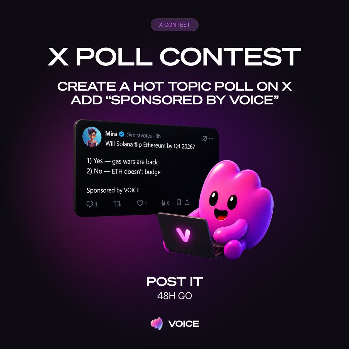 Joshua__web3's tweet photo. X Poll contest by @voicehavefun

Win $SOL, OG, and WL prizes

How to play?
1. Create an interesting hot take poll on X
2. Add: “Sponsored by VOICE” tag
3. Post it

Most popular/interesting polls will go to a final vote

Less than 48H to go. https://t.co/CJxIP2Mhtz