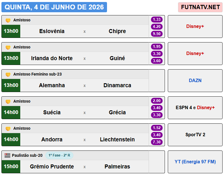 futnatv's tweet photo. A programação do futebol nesta quinta (4/6/2026) https://t.co/kuMxPCCcMw