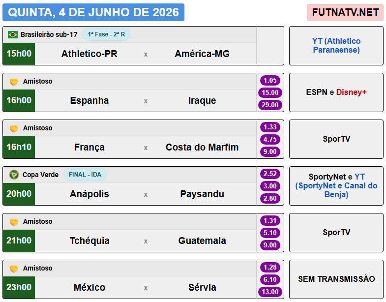 futnatv's tweet photo. A programação do futebol nesta quinta (4/6/2026) https://t.co/kuMxPCCcMw