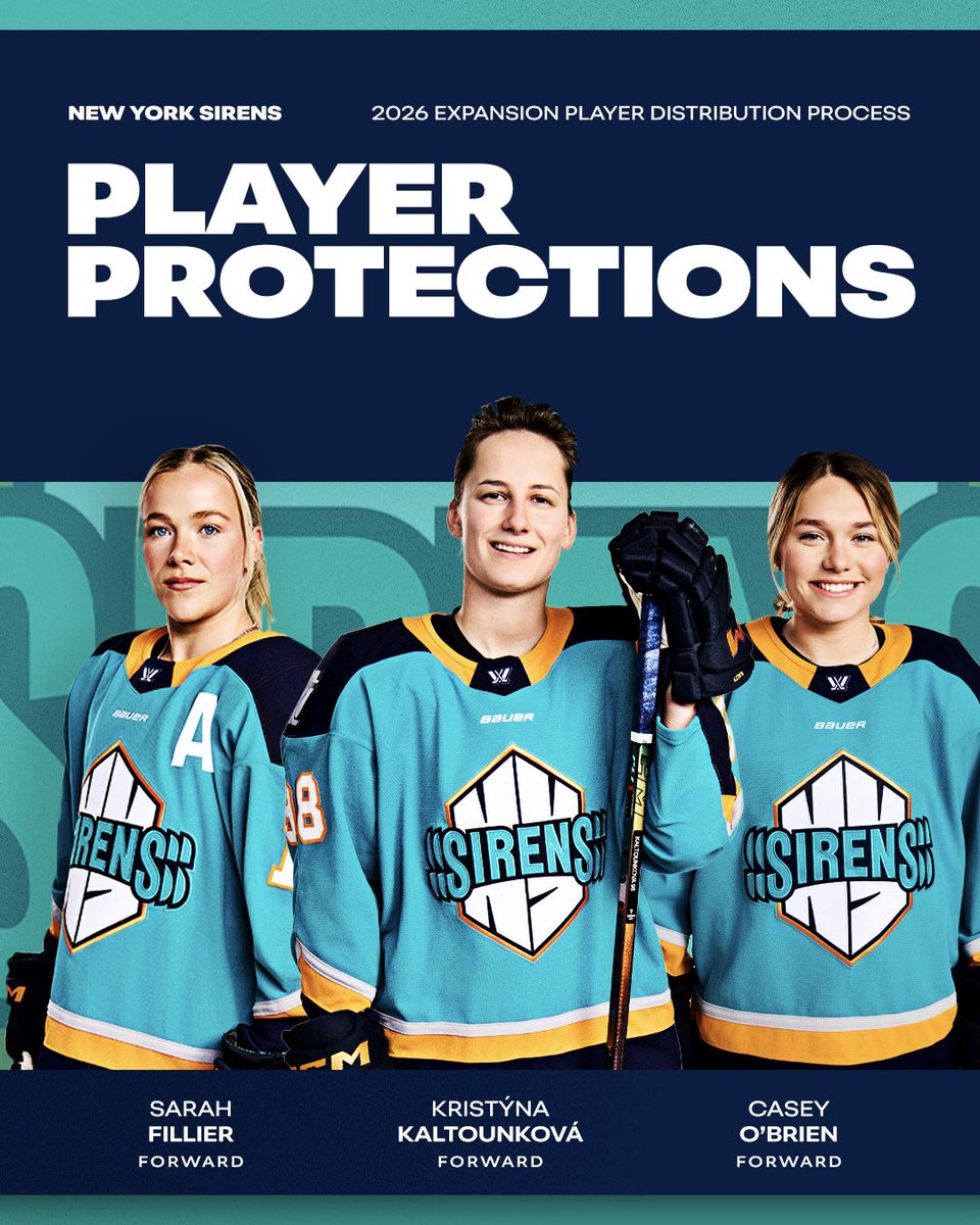 PWHL_NewYork's tweet photo. Locked in 🔒

Sarah Fillier, Kristýna Kaltounková and Casey O’Brien have been protected as part of the Expansion Player Distribution Process.

📰 https://t.co/qXnGXg85qN https://t.co/IEC5PAzukM