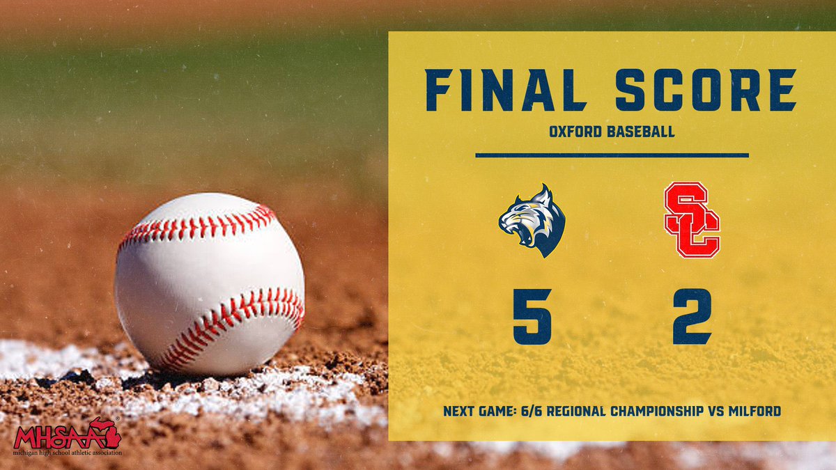 athletic_oxford's tweet photo. Oxford Baseball takes down Swartz Creek 5-2 today and advances to the Regional Championship game! They face off against Milford on Saturday with the winner advancing to the Quarterfinal. Go Wildcats! https://t.co/HEh2Nf2Js5