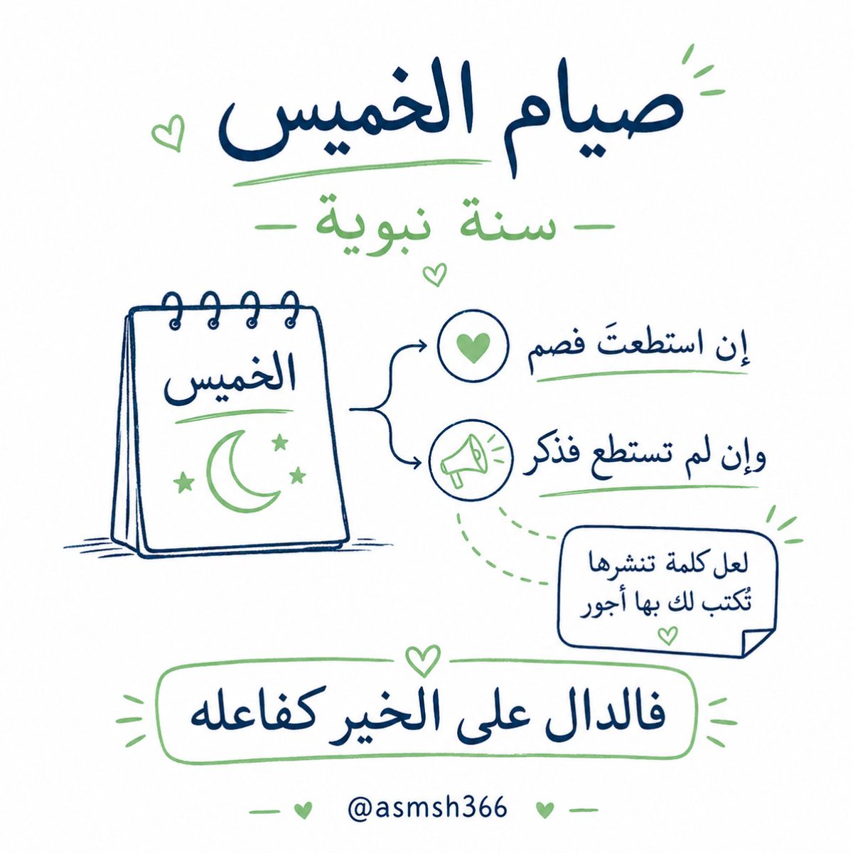 asmsh366's tweet photo. #صيام_الخميس سنة نبوية فإن استطعتَ الصيام فاغتنم الأجر،
وإن لم تستطع فذكّر غيرك؛
فلعل كلمةً تنشرها تُكتب لك بها أجور لا تعلم مداها.
فالدال على الخير كفاعله.

#صباح_الخير https://t.co/ISvxAVv7BZ