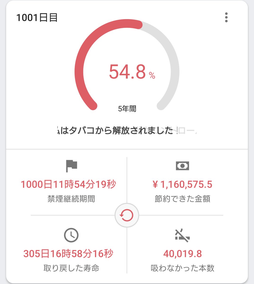 No_SmokerChain's tweet photo. 禁煙1000日突破したみたいです。 https://t.co/2HYdNTko99