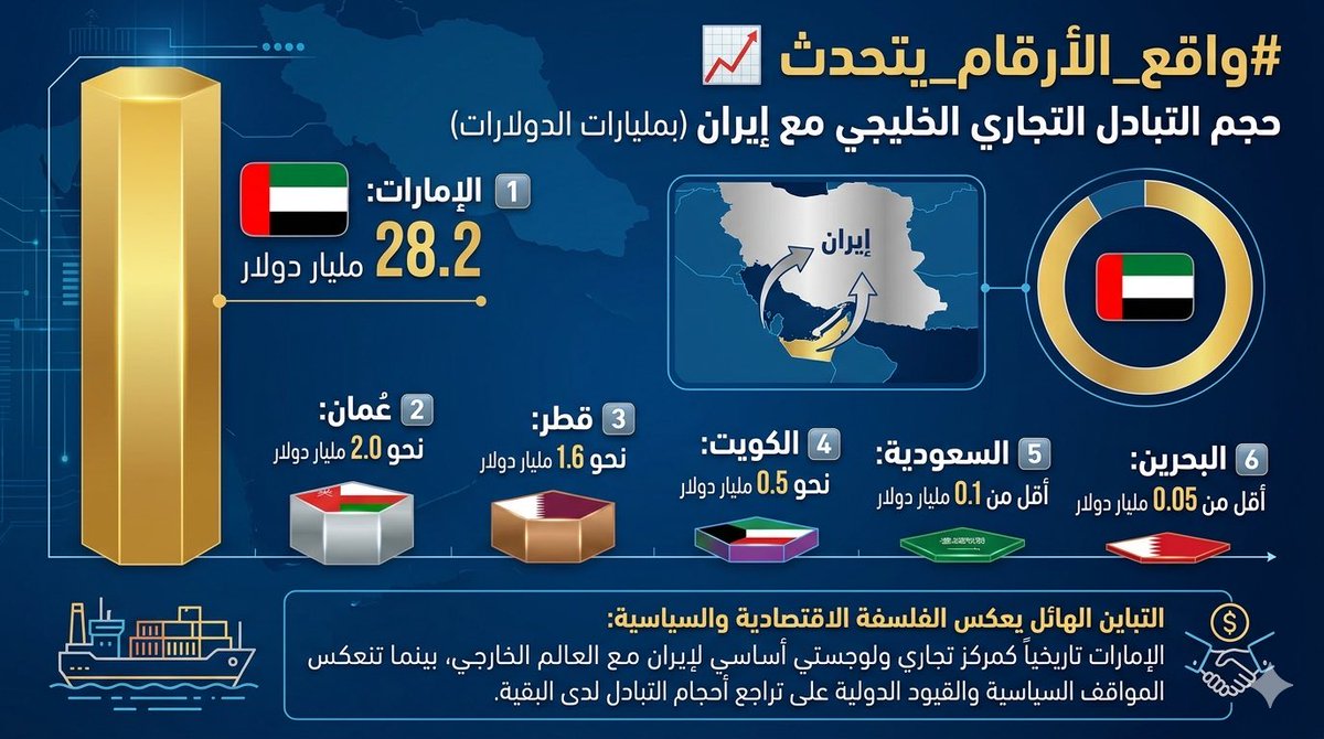smalessa111's tweet photo. @binassaf33 https://t.co/3SWbdG89oI