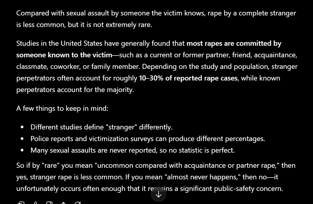 Stoltho's tweet photo. @Nyct0phil3_x @cooledcannon You are fully capable of using chatGPT or Google. This is true, its more common from someone you know. But stranger rape is still not rare. It is just less compared to cases where the victim knows the rapist https://t.co/xsyzvkcjci