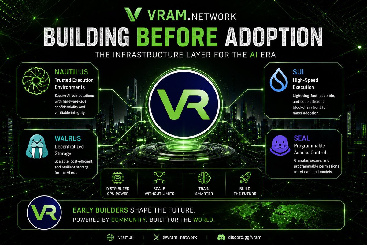 CryFije's tweet photo. The future of computing isn't just about faster processors—it's also about smarter memory utilization.

@vram_network is bringing attention to an often overlooked resource that powers AI, gaming, and high-performance computing.

#VRAM #AI #Technology https://t.co/TsRSAqFXH5