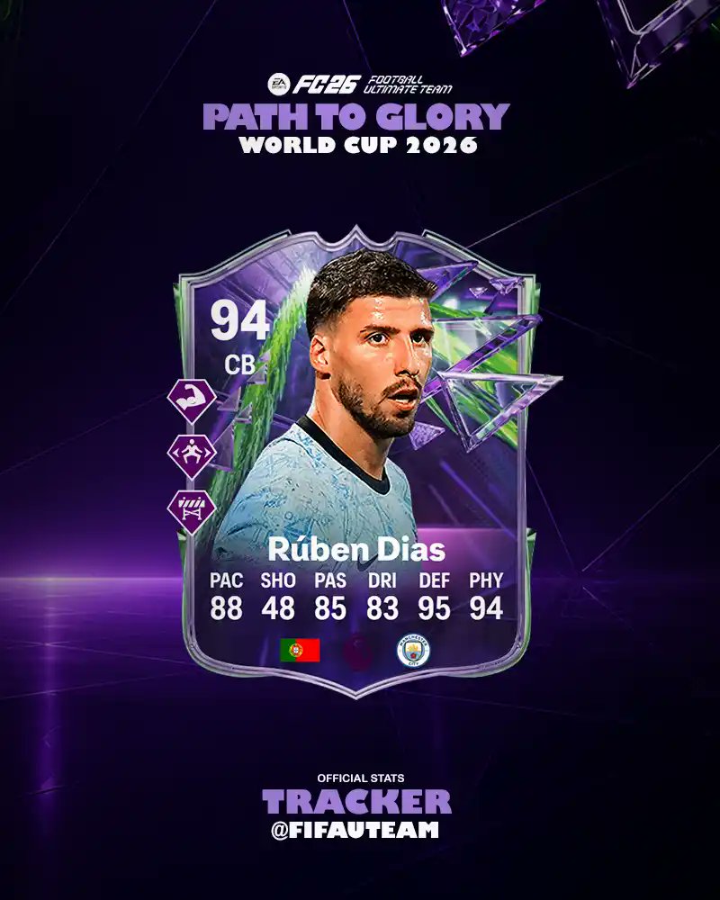 🚨 PATH TO GLORY TRACKER 🚨 Official Stats | All Cards | All