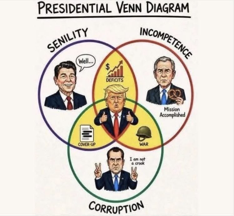 robbotrip's tweet photo. @mehdirhasan https://t.co/MjBVqbW5v4